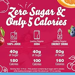 Crystal Light Sugar-Free Fruit Punch Low Calories
