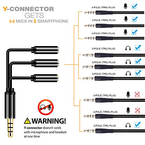 Y Splitter Mic 2-3 Microphones 1/8" TRRS Microphone Splitter(with Trrs to TRS Adapter), 3.5mm Y-Connector 2-3 Headset Headphone Audio Signal Cable