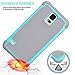 Tekcoo Galaxy S5 Case, [Tmajor] Sturdy [Turquoise/Grey] Shock Absorbing Hybrid Rubber Plastic Impact Defender Rugged Slim Hard Case Cover Bumper for Samsung Galaxy S5 S V I9600 GS5 All Carriers