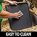 Easyology Premium Pet Food Tray - Dog & Cat Food Mat with Non Skid Design - Best Pet Bowl Mat for Containing Spills, 17.5'' x 14''