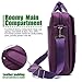 CoolBELL 15.6 inch Laptop Bag with free buggy bag Messenger shoulder Briefcase hand bag Oxford Cloth Multi-compartment For iPad Pro/Macbook/Asus/Lenovo for Men/Women/Business (Purple)