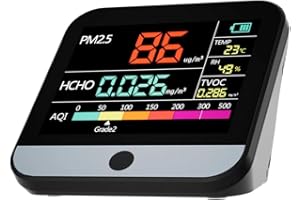 VACLAB 8-in-1 Air Quality Monitor Indoor Professional PM2.5 PM10 Particle Counter, Formaldehyde, Temperature, AQI, Humidity, TVOC Tester for Indoor Air Pollution Detection