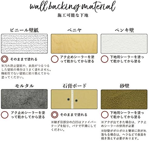 Amazon サンプル専用 グレーの漆喰 しっくい 練済み漆喰 Gray Tone Stucco のサンプルシート メール便で発送 塗料缶 ペンキ
