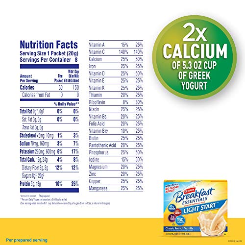 Carnation Instant Breakfast No Sugar Added, Vanilla,No Sugar Added, 8