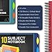 IQ iScholar Poly Cover 10 Subject Notebook, College Ruled, 11 x 8.5