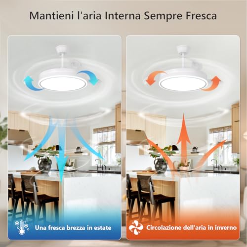 Tealight Plafoniera con Ventilatore a Scomparsa con Telecomando, LED Lampada con ventilatore da soffitto con Dimmerabile, Silenzioso, 6 Velocità, Motore DC Reversibile, per camere da letto, Soggiorni