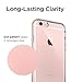 iPhone 6s Case, Spigen [Neo Hybrid EX] PREMIUM BUMPER [Rose Gold] Clear TPU / PC Frame Slim Dual Layer Premium Case for iPhone 6 (2014) / 6s (2015) - Rose Gold (SGP11725)