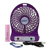 Innobay 4-inch Mini Hand Held Portable USB Fan Powered by Premium 2600mAh 18650 Lithium Rechargeable Battery, 4 Blades, 3 Speeds Wind, Powerful Air Flow (F95B Purple)