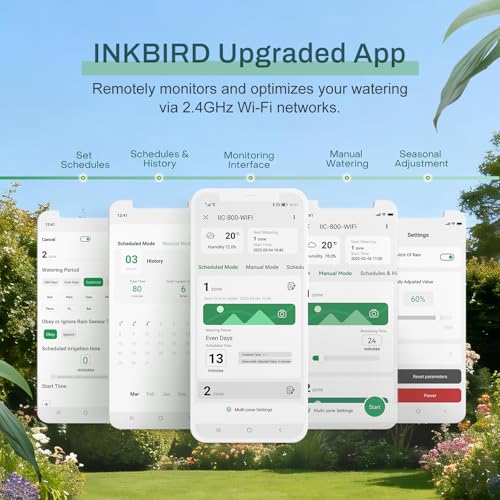 Inkbird WiFi Connected Watering Programmer, 8 Ways, APP Control, Memory Function, Automatic Watering Timer for Garden, Lawn, Yard