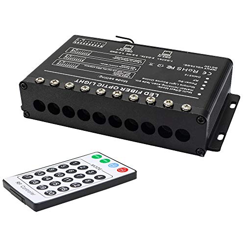 Shooting Stars Effect LED Meteor Light Engine with RF Remote Controller for Fiber Optic Star Ceiling Kit
