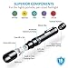 Pen Flashlight, BYBLIGHT Rechargeable Pen Light with 150 Lumens LED, Pocket EDC PenLight Flashlight with Adjustable Focus, IPX5 Water-Resistant, NiMH Batteries Included, 2 Modes Inspection Light
