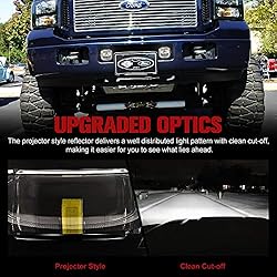 FIERYRED LED Fog Light Compatible with 2005 2006
