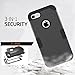 LONTECT for iPhone 8 Case, iPhone 7 Case Hybrid Heavy Duty Shockproof Full-Body Protective Case with Dual Layer [Hard PC+ Soft Silicone] Impact Protection for Apple iPhone 8/iPhone 7, Black