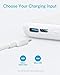 Anker PowerCore Lite 10000mAh, USB-C Input (Only), High Capacity Portable Charger, Slim and Light External Battery for iPhone, Samsung Galaxy, and More
