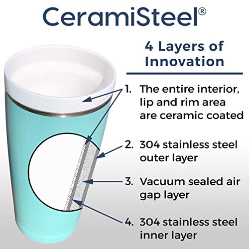 CeramiSteel Ultimate Insulated Coffee Mug with Handle (12 ounce