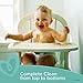 Baby Wipes, Pampers Baby Diaper Wipes, Complete Clean Unscented, 10 Refill Packs for Dispenser Tub, 720 Total Wipes
