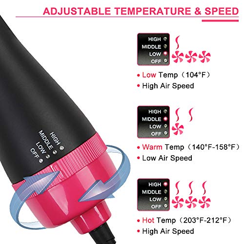 Hair Dryer Brush,Hot Air Brush, One Step Hair Dryer & Volumizer, Styler for Straightening, Curling, Salon Negative Ion Ceramic Electric Blow Dryer Rotating Straightener