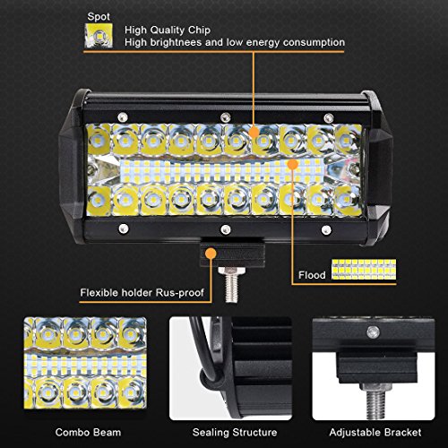 12v LED Strip Light, JAHURD 240W 7" Three Row LED Spot Floodlight Combination Beam Off-Road Driving Fog Light Illumination For Truck Jeep Pickup 4x4 SUV QUAD Boa