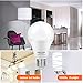 2-Pack A21 100w LED Bulb Dimmable,1600 Lumens, 5000K Daylight led bulbs home, E26 Based,Energy Efficient LED Bulbs
