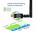 NEWTERK Wifi Adapter 1200M USB 3.0 High Speed Wifi Dongle with Antenna 802.11ac Wireless Network Card Dual Band Land Card for Desktop PC Laptop, Support Windows 10/8.1/8/7/XP/Vista,Mac Os