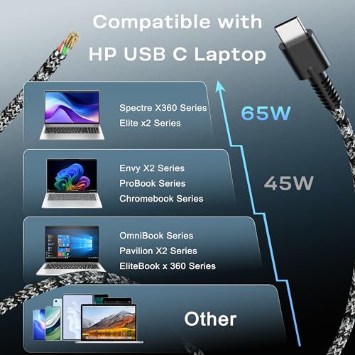 WZXHU Slim 65W USB C Laptop Charger Compatible with HP Spectre x360, Envy, Elitebook x360, Omnibook, Pavilion, Chromebook, Elite x2 Travel Type C Power Cord Ac Adapter