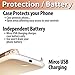 EN-LIFE Samsung Galaxy S5 Illuminated Cell Phone Case with Independent Rechargeable Battery Galaxy S5 Led Illuminated case Great for a bright Selfie and Facetime with a Free Cellphone Holder-Rose Gold