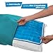 Mindful Design Cooling Pillow Mat - Soft Gel Chill Pad to Reduce Headaches, Night Sweats or Fevers by (Queen)