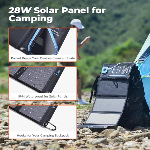 BigBlue 28W Solar Charger Foldable with Digital Ammeter, Outdoor Solar Powered Charger with IP44 Solar Panels USB-A & USB-C Ports (5V/4A Overall) for iPhone iPad Samsung Galaxy LG and Devices