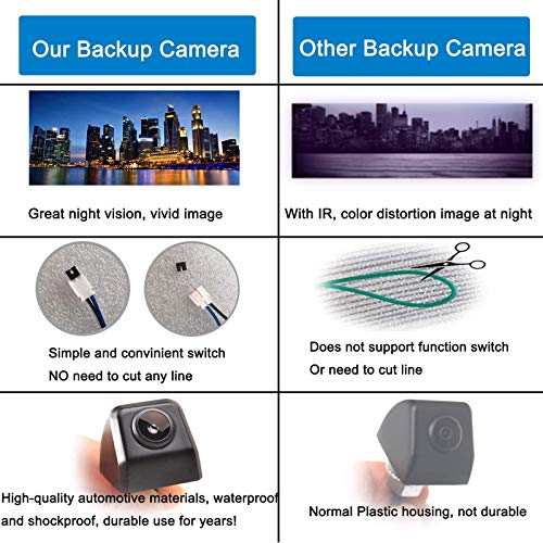 EWAY Mini Backup Camera with 4.3'' Clipon Rear View Mirror Monitor Kit