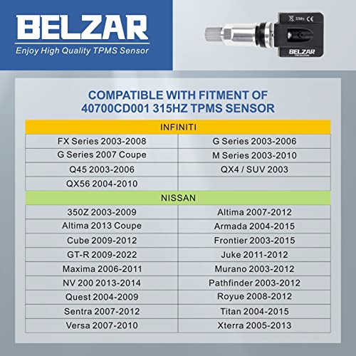 BELZAR TPMS Sensor Compatible for Chrysler Dodge Jeep RAM Fiat Volkswagen 433MHz Tire Pressure Sensor Replaces 56029398AA 56029398 BELZAR TPMS Tire Pressure Sensor Compatible with Lexus Toyota FR-S