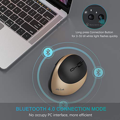 Vertical Wireless Mouse, Jelly Comb Ergonomic Mouse Reduces Wrist