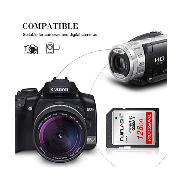 SD Card 128GB Memory Card Fast Speed Flash Memory Card Class 10 for Camera and Other SD Card Compatible Devices(128GB) – Bild 5