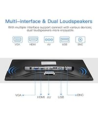 Eyoyo - Monitor HDMI de 15,6 pulgadas, 1920 x 1080, pantalla LCD IPS con HDMI AV VGA BNC USB para PC, monitor de seguridad, VESA 75, montaje en pared y control remoto