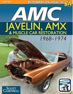 The History Of Amc Motorsports Trans Am Quarter Mile - 