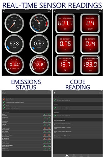 3 BAFX+Products+Reader+Diagnostics+Devices
