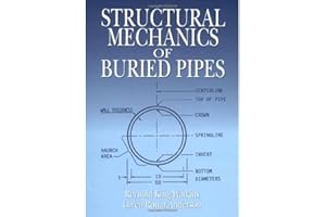 Structural Mechanics of Buried Pipes