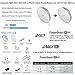 Ubiquiti PowerBeam AC (PBE-5AC-500-US) 25KM 5GHz 27DBi AirMax AC Bridge (2-Pack)