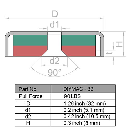 6 DIYMAG+Neodymium+Mounting+Permanent+Scientific
