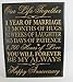 LifeSong Milestones 1st Wedding Anniversary Wall Plaque Gifts for Couple, 1st for Her,1st Wedding for Him 12