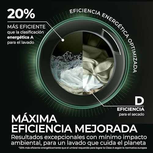 X 5 HWD100-BP16357US Lavadora Secadora, Capacidad 10KG+6KG, Motor Inverter, WIFI, Tecnología Antibacterias, Refresh, Inicio diferido, DetectorKG, 60CM Ancho, 1600 RPM, 16 programas, Blanco