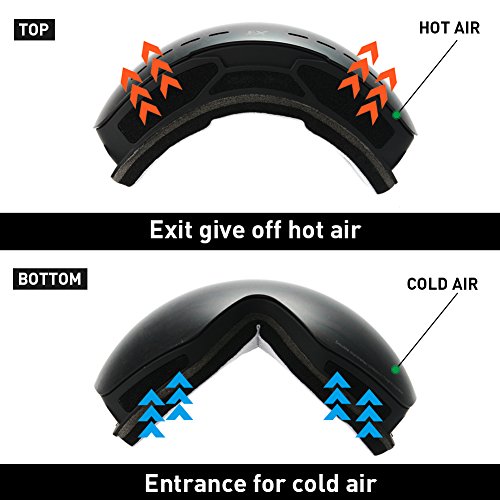 Ski Goggles, OTG Snowboard Goggles 100% UV Protection, Snow Goggles Anti-fog, Helmet Compatible, Interchangeable Lens for Men Women Skiing Snowmobile Skating
