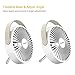 USB Desk Fan, EasyAcc 4 Inch USB Mini Table Fan Easy Cleaning Electric Portable Fan 3 Blades With Leather Handle Personal Fan ON/OFF Adjustable fit all USB Device For Office Home Desktop Table - White