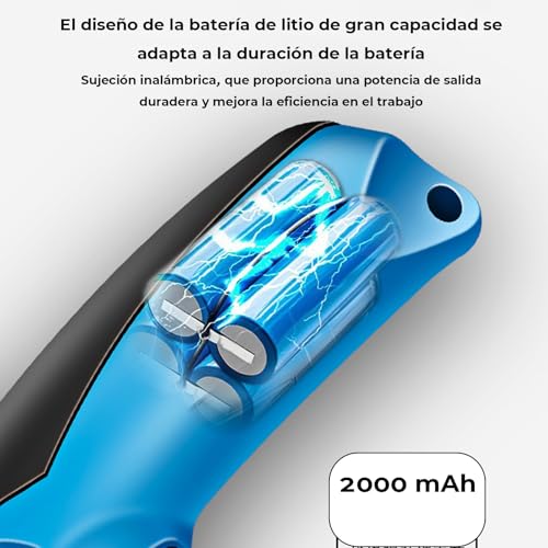 WULAR Tijeras Electricas Carton Con 2 Cuchillas, Tijeras Electricas Inalambrica Recargable, Tijeras Eléctricas para Tela, Cortador de Carton, Cortadora de Telas para Alfombras de Cuero, Plásticos