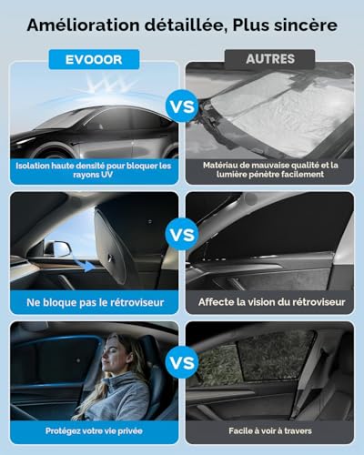 8 Pieces Sunshade for Tesla Model 3, Front and Rear Privacy Shades, Privacy Cover, Sun Shades, Thermally Insulated Accessories Model 3