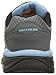 Skechers for Work Women's Conroe Abbenes Slip Resistant Shoe