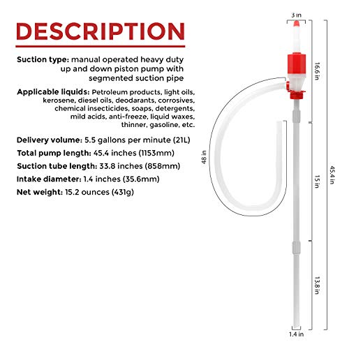 5 TERA+PUMP+Emergency+Essentials+Adjustable