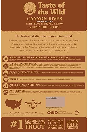 canyon river cat food