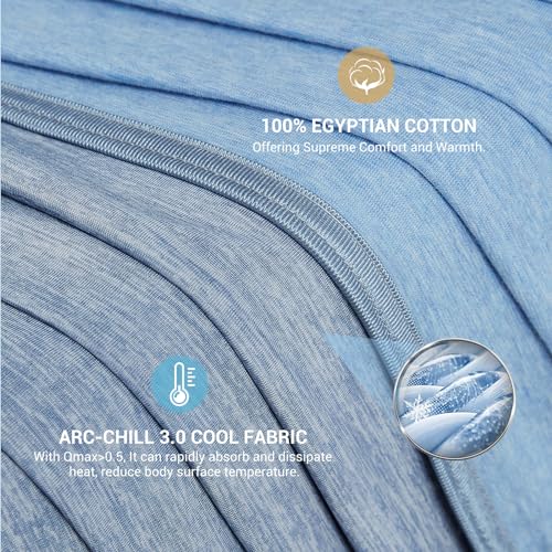 Elegear Summer Cooling Blanket 150×200cm, Japanese Cooling Fiber Q-MAX>0.5 ARC-Chill 3.0, Soft And Skin-Friendly, Sleep Better with Summer Blanket for Sofa, Bed, Blue