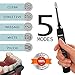 WAGNER Switzerland SuperSonic 48,000 VPM | Black Diamond Edition | Wireless Electric Toothbrush 5 Modes w Smart Timer | 8 DuPont bristles | Travel Case | 100% Dentist Recommended & Designed