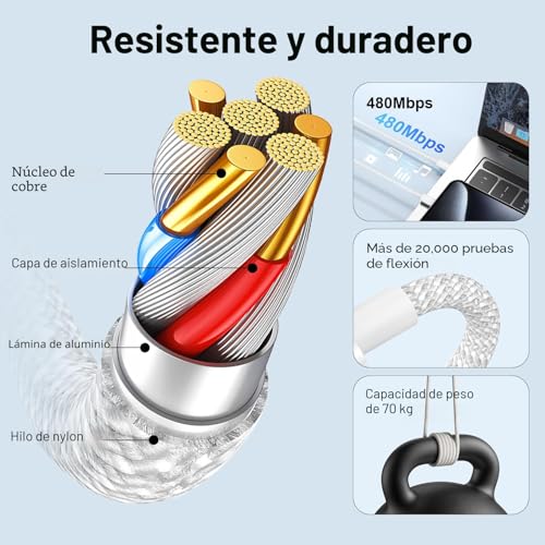 30W Fast Charging Charger for iPhone 17 16 15/16 15 Pro/16 15 Pro Max/16 15 Plus/iPad 10 Generation iPad Pro, USB C Charger Fast Charging Charger Type C Adapter with Nylon Braided USB C Cable 2M